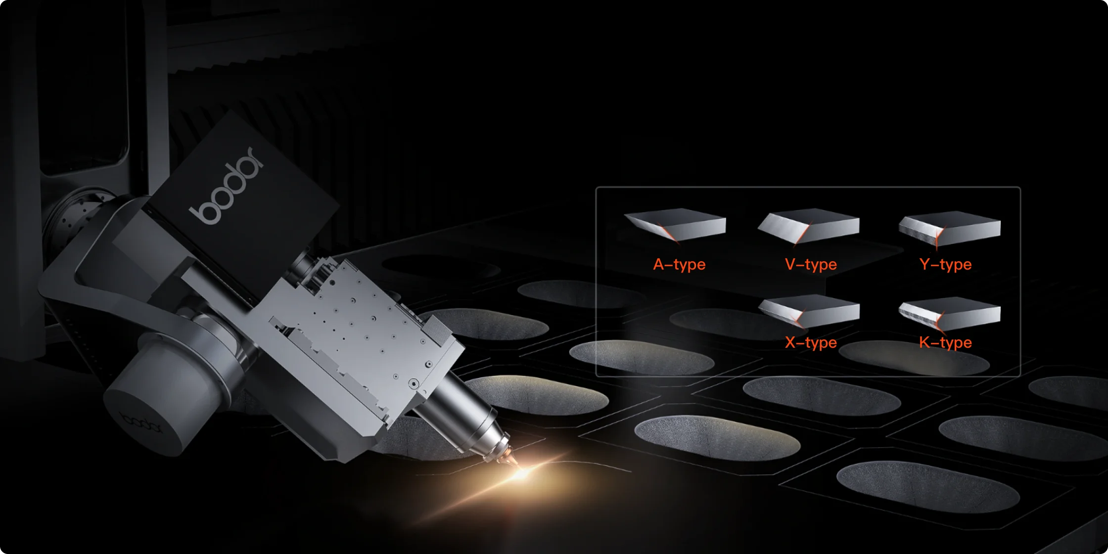 Muhtelif Eğimli Kesim (Opsiyonel)