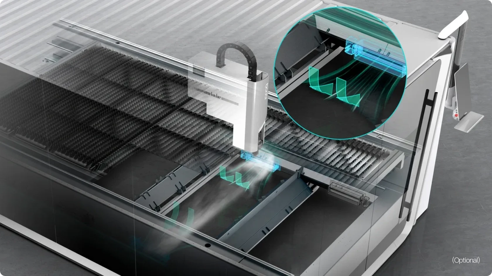 Sektörün En Çok Satanı Kolay Kullanım