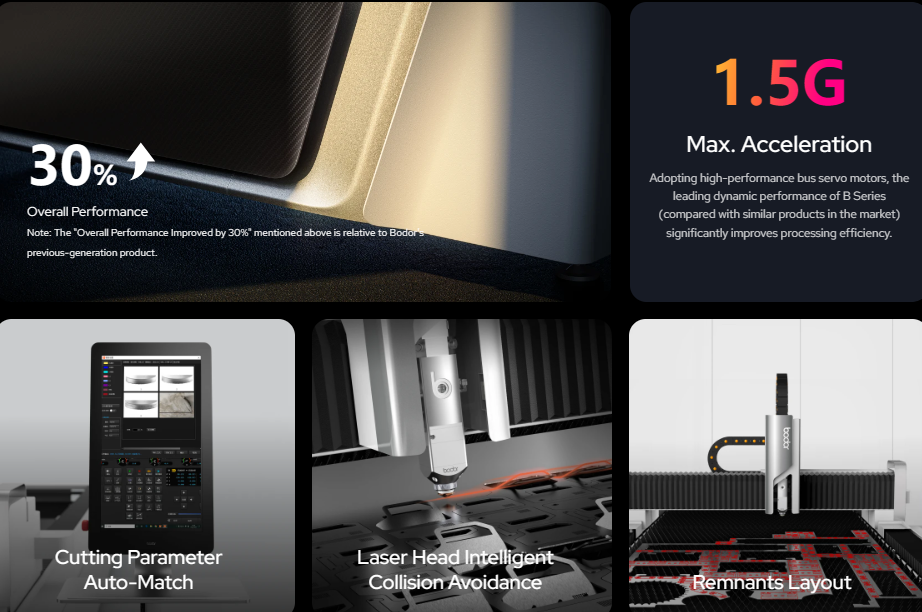 1.5G Maks. Hızlanma