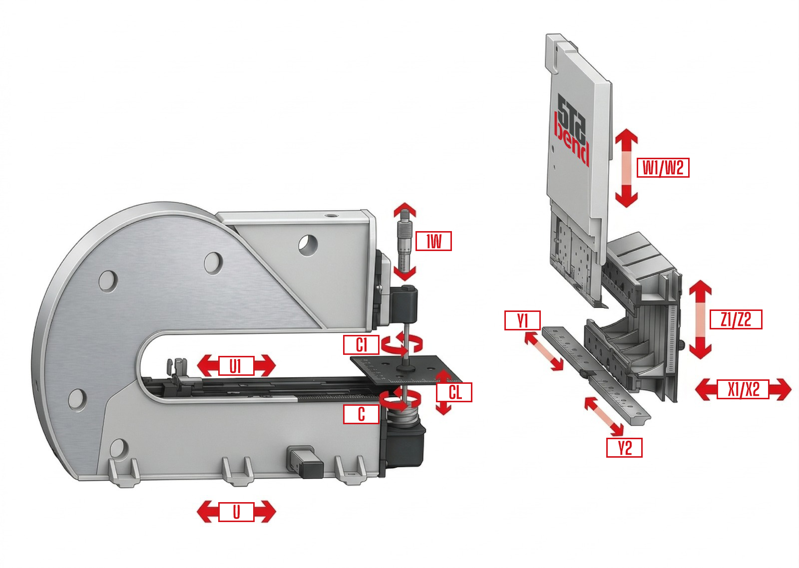ÇOK EKSENLİ KONTROL SİSTEMİ